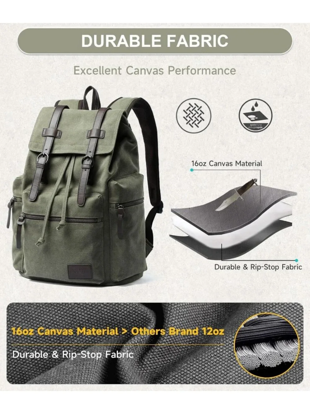 Vintage Olive Green Canvas Backpack for Men - Retro Rucksack for 15.6” Laptop